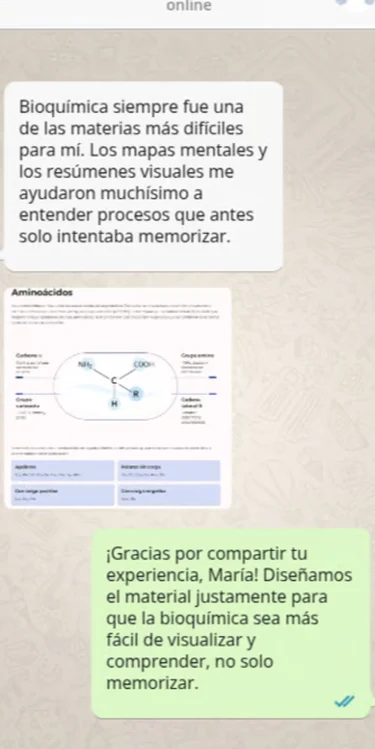 Material visual de Bioquímica Pro System