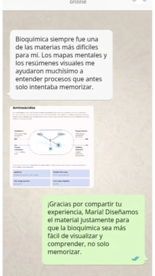 Material visual de Bioquímica Pro System