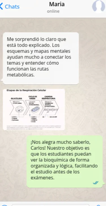 Material visual de Bioquímica Pro System