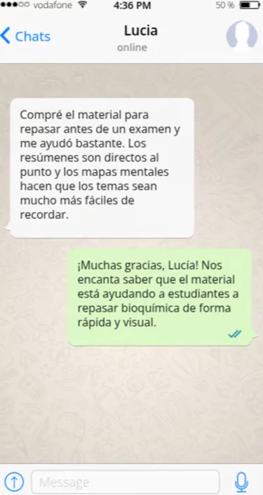 Material visual de Bioquímica Pro System